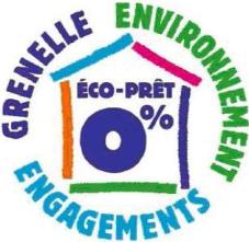 Eco-PTZ en Savoie